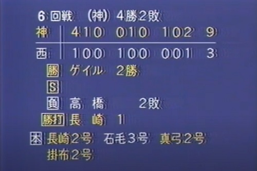 阪神の日本一は１回だけ？いつ頃でその時のメンバーは？