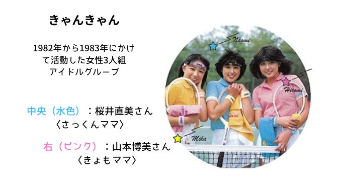 佐久間大介と京本大我は幼なじみでまるで兄弟？お互いの呼び方やエピソードも紹介