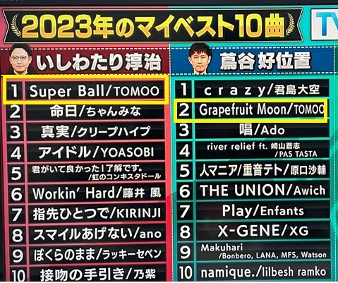 歌手TOMOOが一流アーティストに絶賛される理由とは？